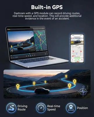 Productafbeelding van SIXWIN 4K Dashcam Auto met 3" Scherm, Dual Camera, WiFi, GPS en ADAS
