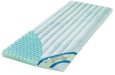 Produktbild von Julius Zöllner Dr. Lübbe Air Plus, 400 x 900 mm, Waschbar, Wasserfest, Weiß