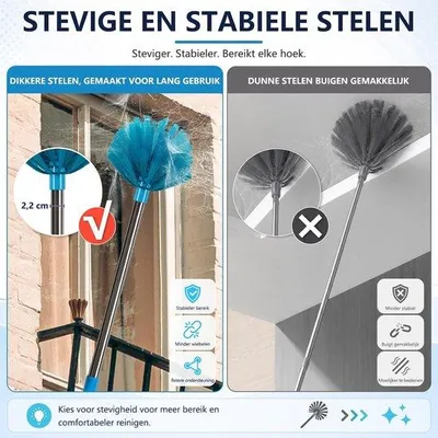 Productafbeelding van Telescopische Stofwisser - Blauw - 3,1 m - Uitschuifbare Plumeau met Reinigingsopzetstukken - Voor Huishoudelijk Gebruik