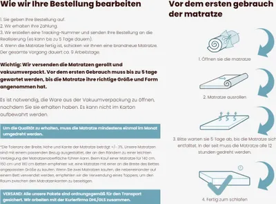 Produktbild von Matratze MED+ Komfort 7 Zonen 90 x 200 x 16 cm aus hochwertigem Kaltschaum | Rollmatratze mit waschbarem Bezug und Memory Marken I H3