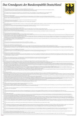 Produktbild von Educational - das Grundgesetz der Bundesrepublik Deutschland Poster cm