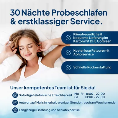 Produktbild von Basic Gelschaum-Topper | 180x200 cm | 6 cm Höhe | Matratzentopper | 180/200 | Gel Topper