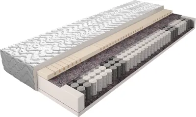 Produktbild von Taschenfederkernmatratze 027 - Größe: 120 x 200 cm, Höhe: 18 cm