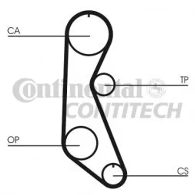 Produktbild von Contitech Zahnriemen  Ct816