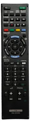 A black remote control for a TV.