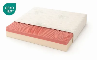 A cross-section of a mattress showing its different layers, with a logo in the top-left corner.