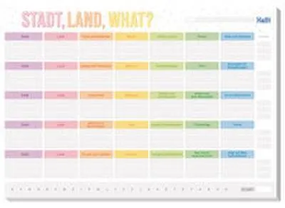 Produktbild von Stadt-Land-What?