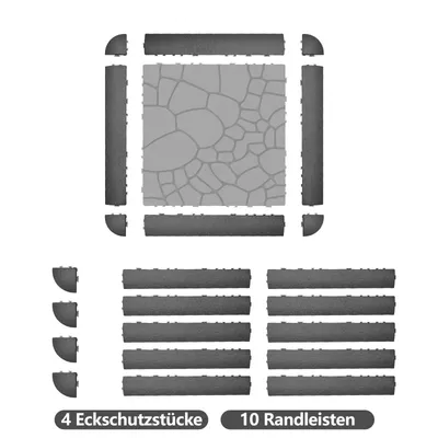 Produktbild von PVC Klickfliesen Randset 14-teilig, 10 Randleisten und 4 Eckstücke, Abschlussleisten für Balkon- und Terrassenfliesen
