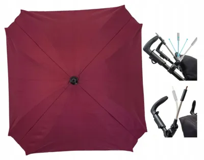 Produktbild von Skyline Kinderwagen Sonnenschirm Bordüren Quadratisch UV50+ 62cm