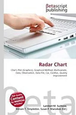 Produktbild von Radar Chart