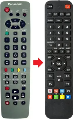 Produktbild von Fernbedienung passend für PANASONIC EUR511310