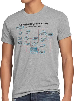 Produktbild von BaumwolleCloud Friendship Algorithm Herren T-Shirt sheldon