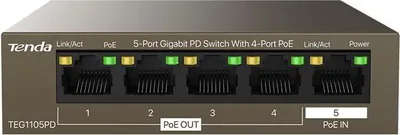 A Tenda TEG1105PD network switch with multiple ports and indicator lights.