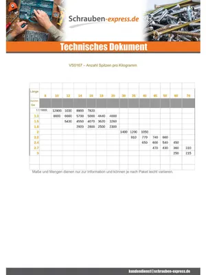 Produktbild von Kg nagel Verzinkt Flachkopf 5,0 x 125