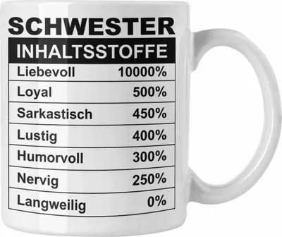 Produktbild von Trendation - Tasse für Schwester Geschenk Spruch Sprüche Geschenkidee Beste Schwester Inhalsstoffe Geburtstag (Weiß)