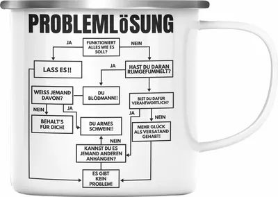 Produktbild von Trendation - Ingenieur Geschenk Emaille Tasse Mathematiker Kollege Maschinenbau Spruch Geschenkidee Männer (Silber)