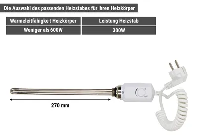 Produktbild von Elektro Heizstab Heizlanze 1/2" Heizpatrone Heizelement Weiß 300 W