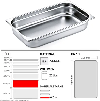 Gastronorm Behälter GN 1/1 - 150mm - GN90 - 18/8 Edelstahl - 0,7mm
