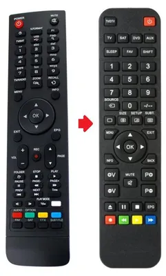 Produktbild von Ersatz Fernbedienung für Amiko Micro HD