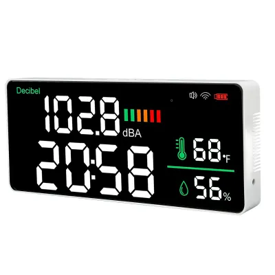 Produktbild von LED-Dezibelmeter,LED-Schallpegelmesser,Wand-Dezibelmesser,Dezibelmesser,Schallpegelmesser,Schallpegelmesser