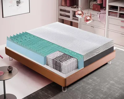 Zdjęcie produktu dla Materac 150 x 200 cm, wysokość 20 cm, materac sprężynowy kieszeniowy, H3, ergonomiczny – zdejmowany pokrowiec, 9 stref