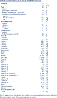 Produktbild von HiPP 1  COMBIOTIK® trinkfertig (6x200ml)
