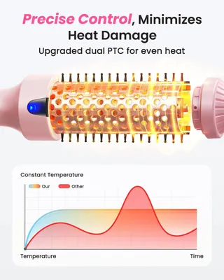 Produktbild von Heizbare Rundbürste 40–59 W, 6 Temperaturstufen 160–210 °C, Turmalin-Keramik, Ionen, 100–240 V, für Locken & Volumen