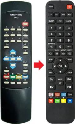 Produktbild von Fernbedienung passend für GRUNDIG TVR3730TEXT