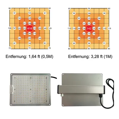 Produktbild von Vollspektrum-LED-Pflanzenlicht - 100W dimmbares Pflanzenlicht mit 660NM Deep Red und 3000K Warm White, Indoor Growing, Gewächshaus, Hydroponik