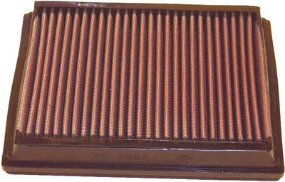 Produktbild von K&N 33-2866 Hochleistungsluftfilter für AUDI A6 Avant (4B5, C5) Langzeitfilter Quadratisch