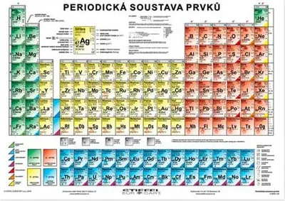 Produktbild von Periodensystem der Elemente - A4