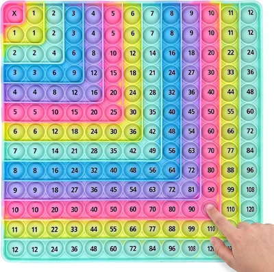 Productafbeelding van Tabellen voor kinderen - Pythagorische tabel vermenigvuldiging 12 x 12 en toevoeging