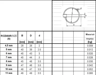 A technical drawing and a size chart for agricultural pins.