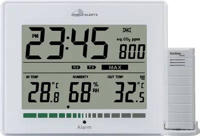 Luftgütemonitor mit CO₂-Alarm, Temperatur- und Luftfeuchteanzeige