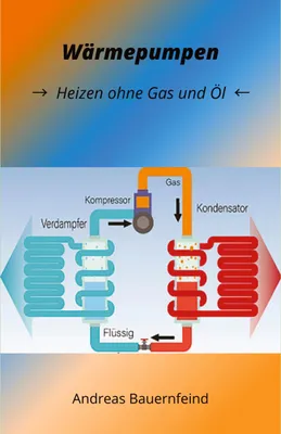 Produktbild von Wärmepumpen