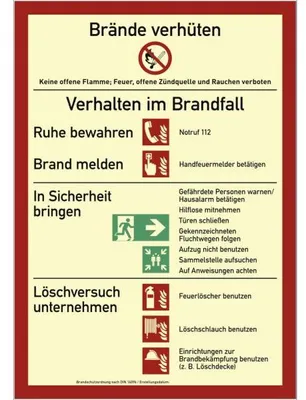 Produktbild von Dreifke® Schild Brandschutzordnung(mit Handfeuermelder),Teil A(2014),Kunststo...