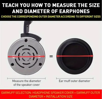 An instructional diagram showing how to measure headphone speaker covers and earmuff outer diameters.