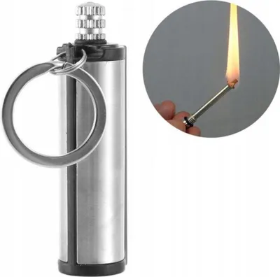 A close-up of a keychain lighter and a separate inset showing the lighter in use.