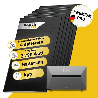Produktbild von 2790 Watt, Bifazial Komplettset, Balkonkraftwerk, Anker SOLIX Solarbank 3 E2700 Pro, Halterung Garten/Flachdach horizontal, Anker SOLIX Anschlusskabel 15 m