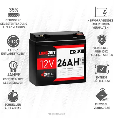 Produktbild von Langzeit Gel Akku 12V 26Ah Blei Akku
