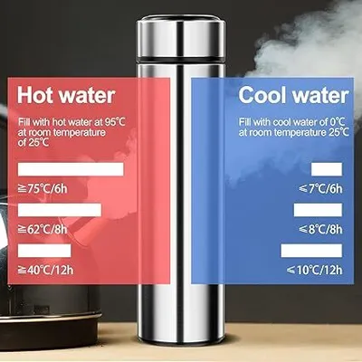 Produktbild von 500 ml Edelstahl-Isolierflasche, Wasserflaschen-Vakuumbecher, BPA-frei, auslaufsichere isolierte Wasserflasche, geeignet für Schule, Büro, heiß und kalt (schwarz)