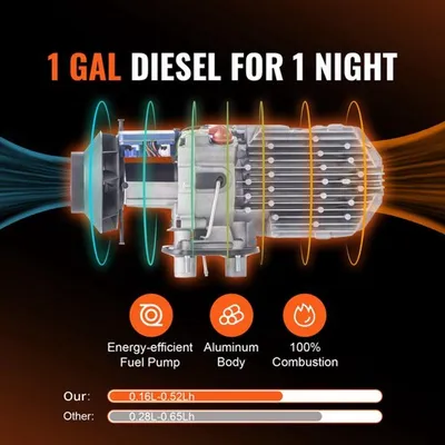Image de Chauffage d'air diesel de 8 kW avec Bluetooth et écran LCD, pour véhicules et bateaux