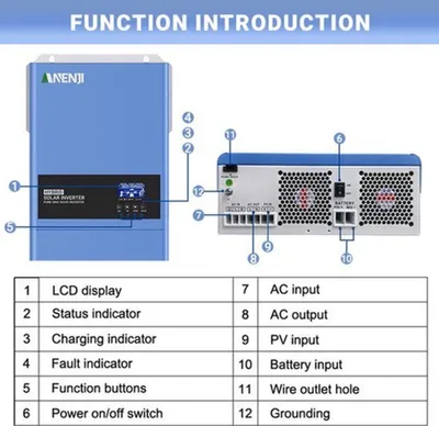 Produktbild von Hybrid-Wechselrichter – 6,2 kW Leistung – 48 V Eingang – 230 V Ausgang – reine Sinuswelle