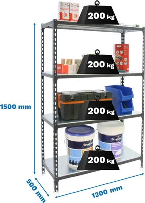 Zdjęcie produktu dla SIMONCLICK MEGAPLUS 4/500 1500 Regał metalowy ANTRACYT/BRANCO