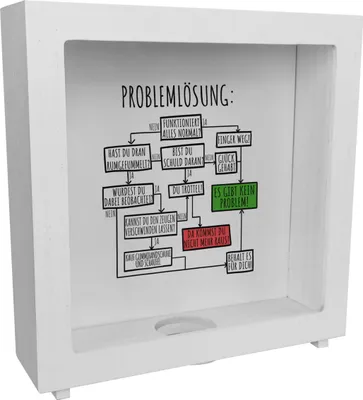 Produktbild von Ablaufdiagramm zur Problemlösung Rahmen Spardose aus Holz