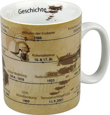 Produktbild von Könitz Becher Wissenschaft Geschichte