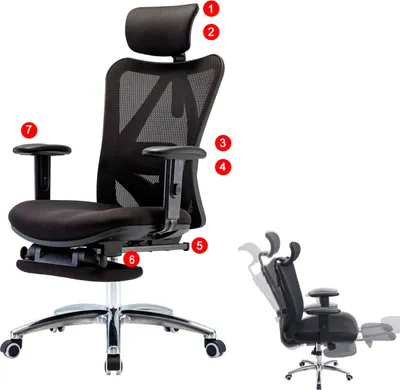 A black ergonomic office chair with numbered callouts pointing to different features.