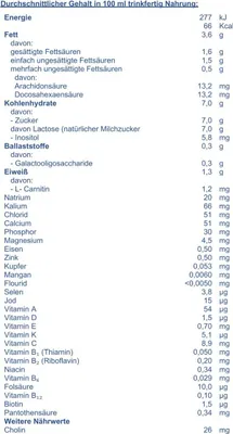 Produktbild von HiPP PRE COMBIOTIK® trinkfertig (6x200ml)