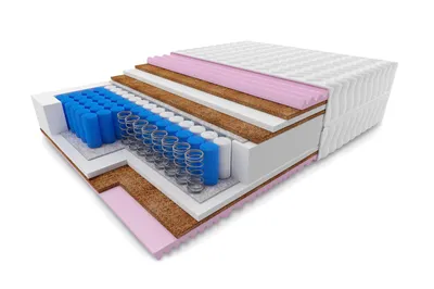 Produktbild von Taschenfederkernmatratze COCOHART VISCO DUO 120x200 cm, mit profiliertem VISCO Memory Foam & Kokos, H3/H4, 26 cm