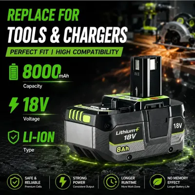Produktbild von Akkupack für Elektrowerkzeuge - 18V Li-Ion Akku - Ersatzakku - 8000 mAh Kapazität - 1 Stück Akku
